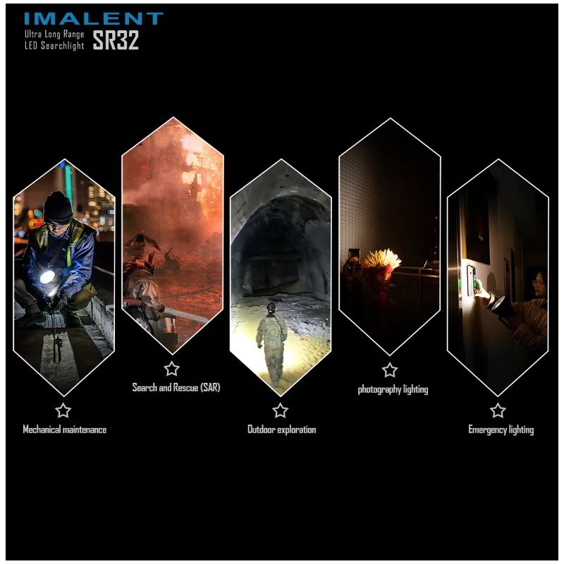 IMALENT SR32 výkonná baterka s 120000 lumenov pre vonkajšie osvetlenie a núdzový nástroj dosah 2080 metrov