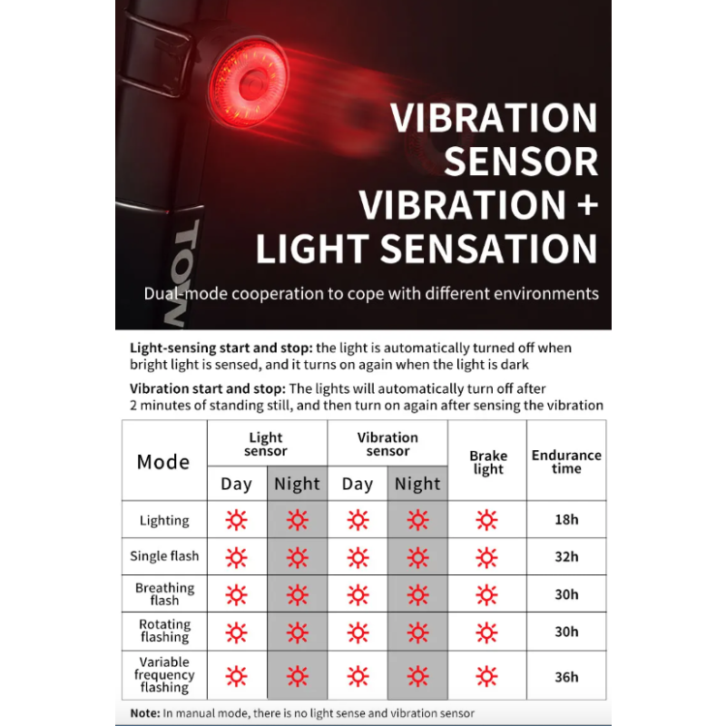 TOWILD TL03 bicykel inteligentné svetlo s automatickou detekciou bŕzd a LED zadné svetlo pre cyklistickú bezpečnosť