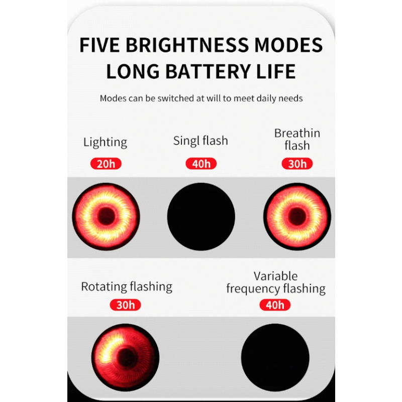 TOWILD TL05 LED cyklistické svetlo s inteligentným snímaním bŕzd USB nabíjanie IPX6 vodotesné pre bezpečnosť