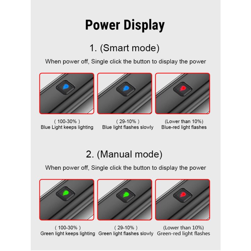 Predné svetlo TOWILD CL1200 1200LM LED USB dobíjacie vodotesné cyklistické príslušenstvo pre nočné jazdenie