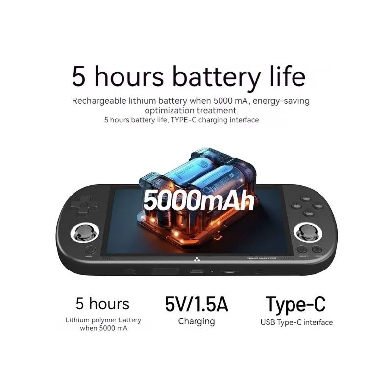 Vrecková herná konzola Trimui Smart Pro Retro Arkádová konzola 4,96-palcová HD IPS obrazovka Dlhá výdrž batérie