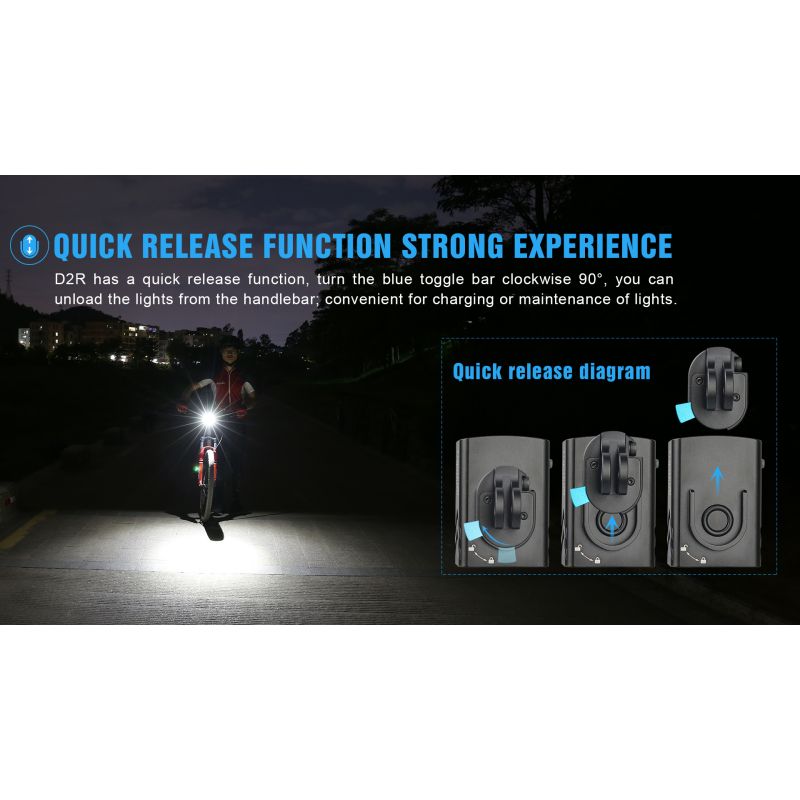 TrustFire D2R ľahké cyklistické svetlo 450LM Typ-C dobíjacie vodotesné pre mestskú a horskú cyklistiku