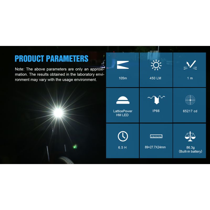 TrustFire D2R ľahké cyklistické svetlo 450LM Typ-C dobíjacie vodotesné pre mestskú a horskú cyklistiku