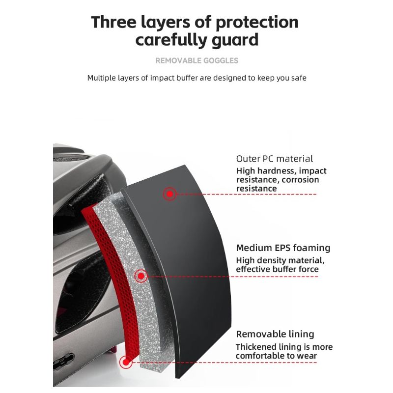 ROCKBROS cyklistická prilba ultraľahký dizajn EPS bezpečnosť cyklistov priedušná integrálne tvarovaná prilba
