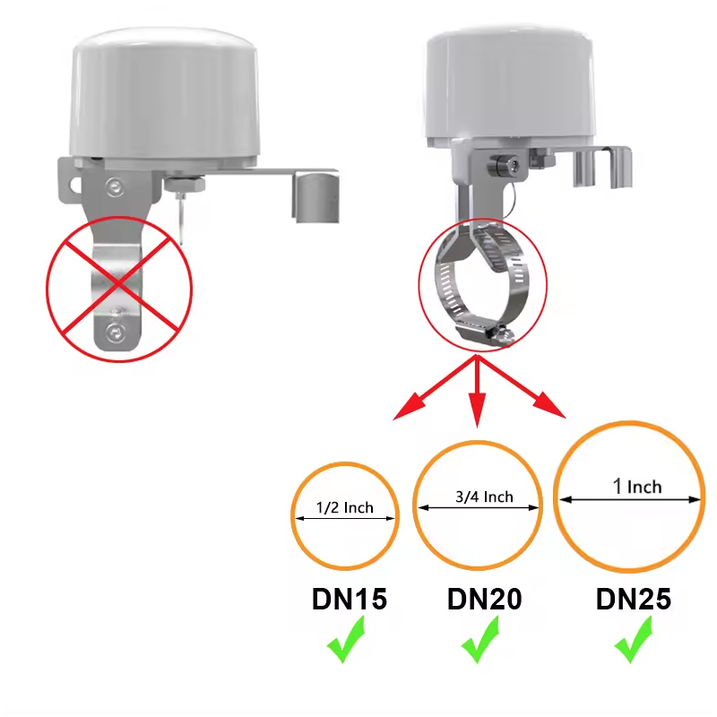 Tuya WiFi Inteligentný ventil pre vodu/plyn | Diaľkové ovládanie | Automatické vypínanie | Smart Home