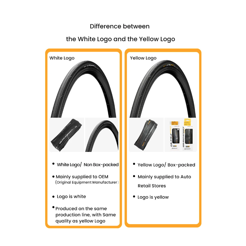 Continental ULTRA SPORT Ⅲ GRAND SPORT RACE ľahká skladacia pneumatika 700x23C 25C 28C pre športových cyklistov