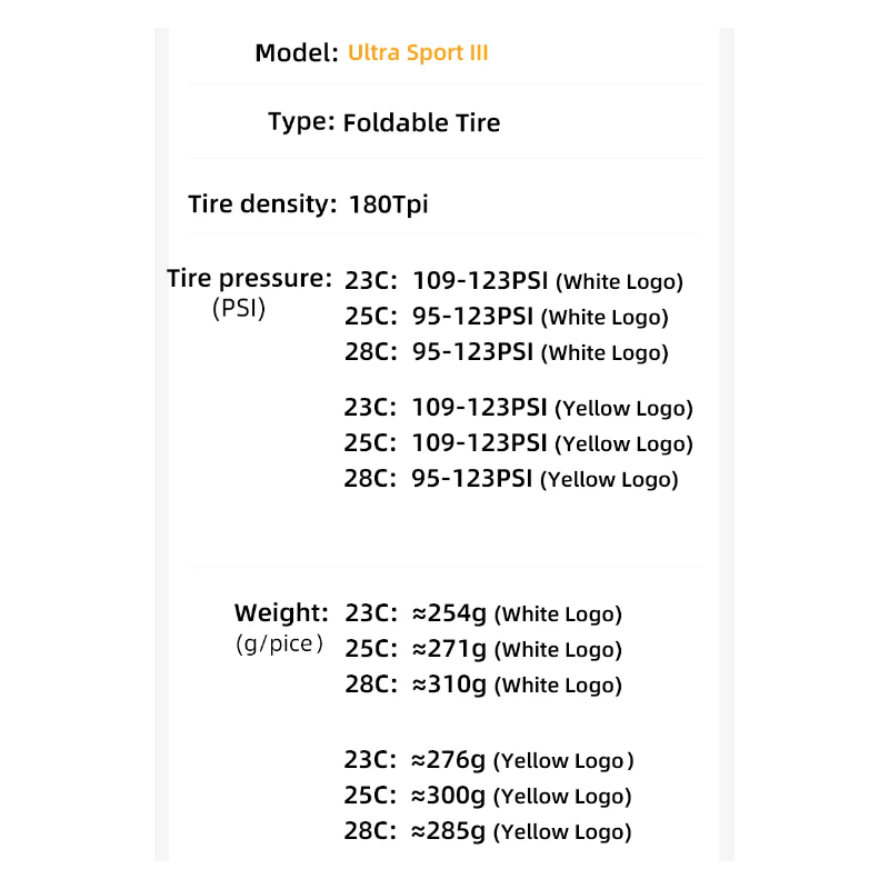 Continental ULTRA SPORT Ⅲ GRAND SPORT RACE ľahká skladacia pneumatika 700x23C 25C 28C pre športových cyklistov