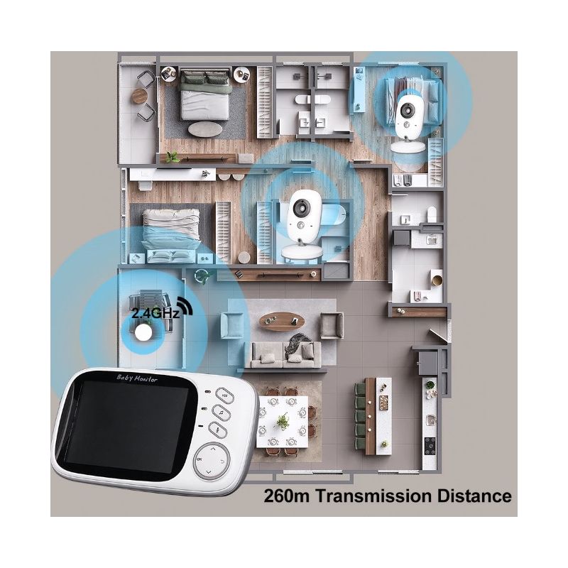VB603 Video opatrovateľka pre moderné matky 2.4G technológia s obojsmerným zvukom a nočným videním