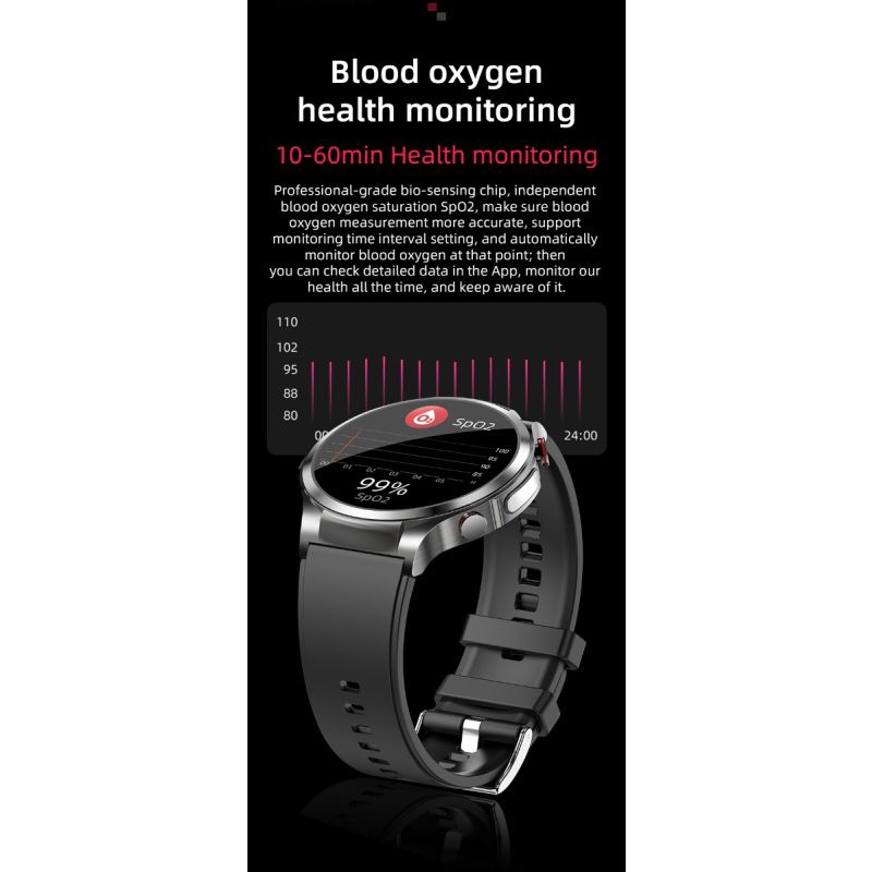 Inteligentné hodinky W11 s 1.32