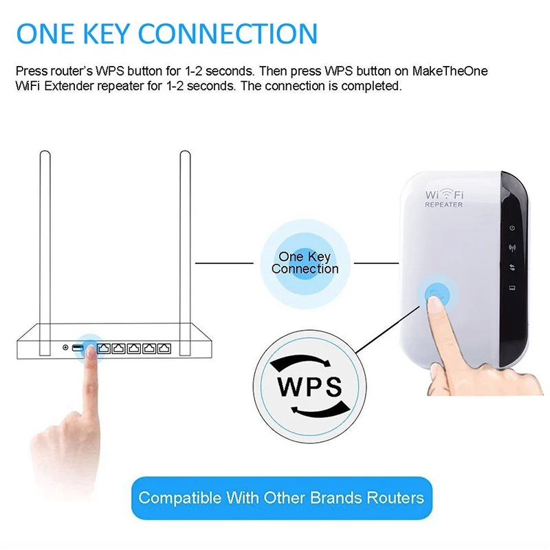 Wifi extender 300Mbps pre Smart TV | Spoľahlivý zosilňovač siete pre silný Wifi signál cez steny