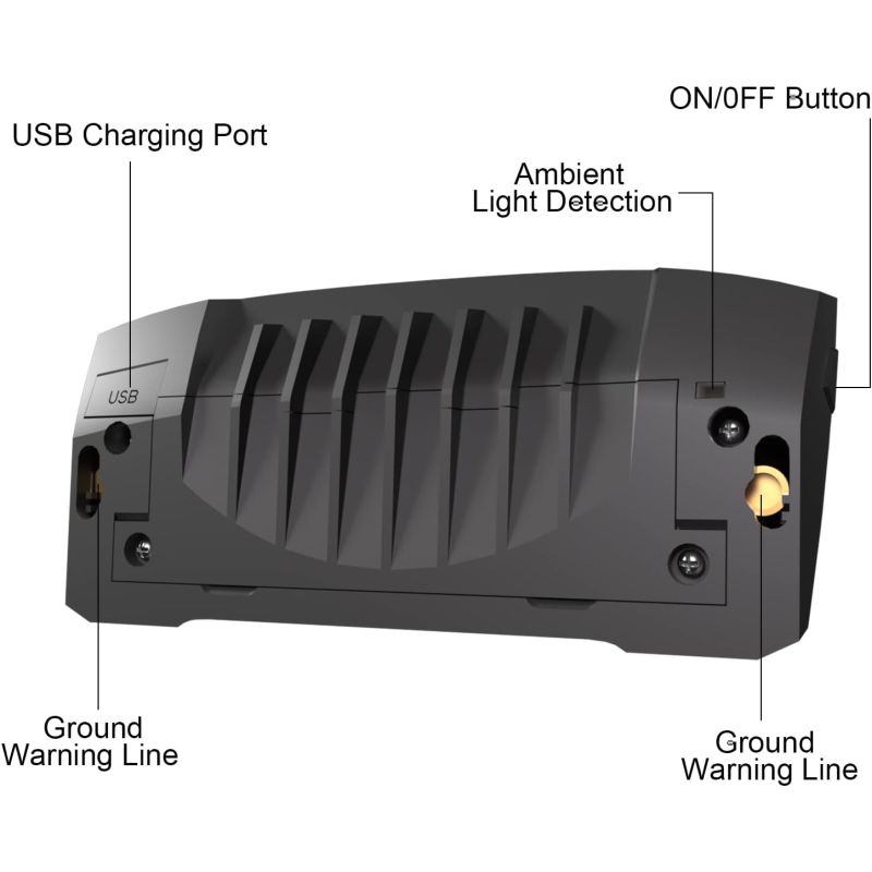 Meilan X5 Inteligentné zadné svetlo na bicykel so smerovkami, automatickou brzdou. USB nabíjateľné pre bezpečnú cyklistiku.