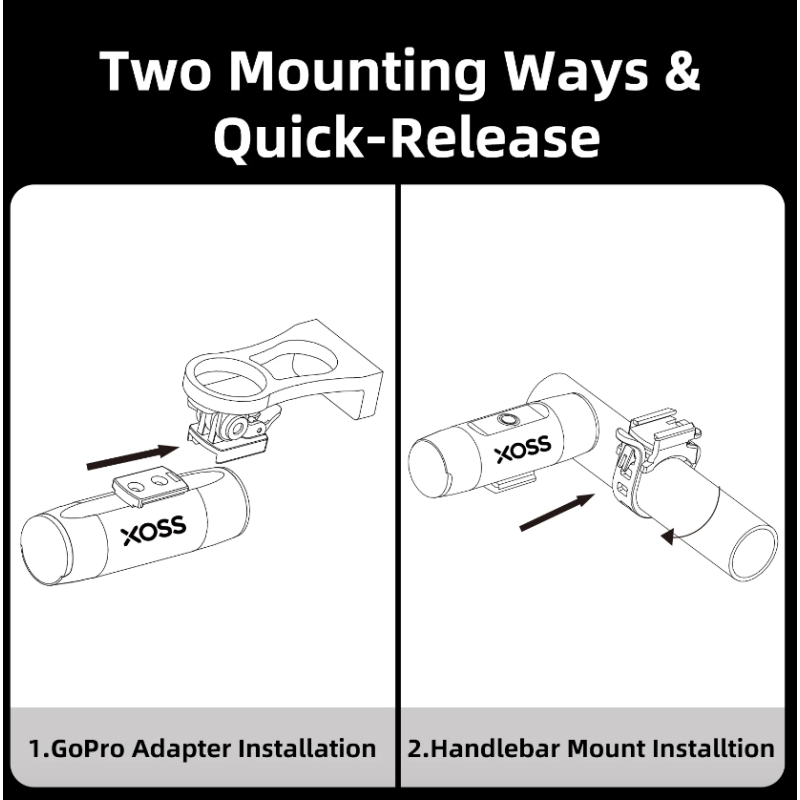 XOSS XL-1200 svetlo na bicykel 1200 lúmenov nabíjanie USB-C vodotesná konštrukcia na bezpečné nočné jazdenie