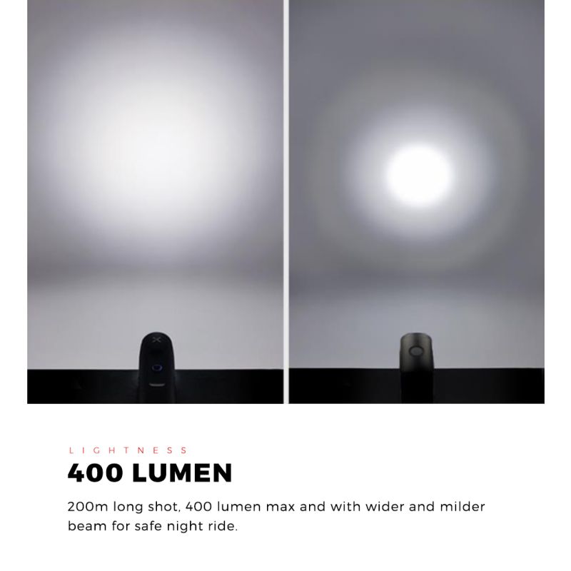 XOSS XL-400 predné svetlo na bicykel 400 lumenov vodotesné USB nabíjacie s 5 režimami svietenia pre MTB
