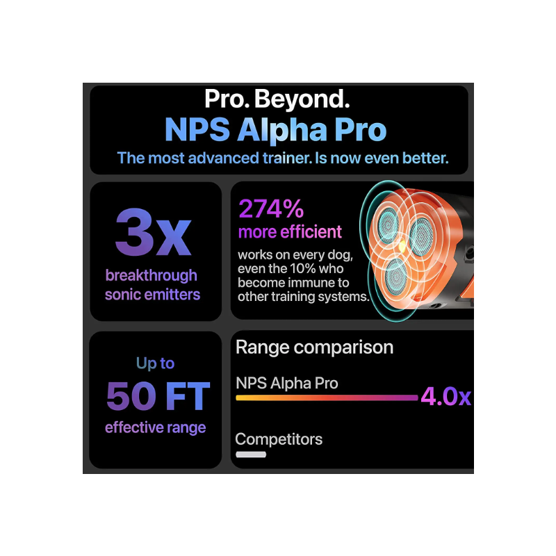 Ultrazvukové zariadenie na výcvik psov Dobíjací odpudzovač psov s LED baterkou pre humánny bezbolestný tréning