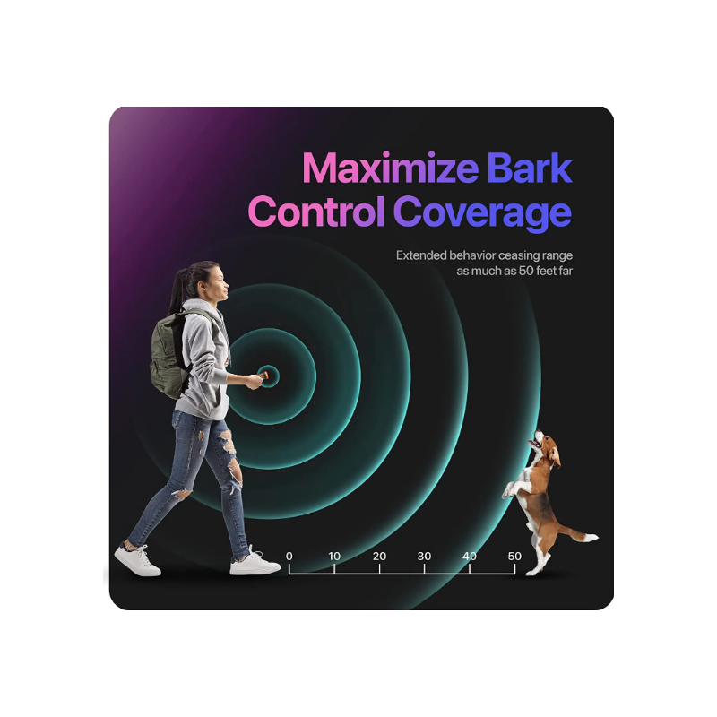 Ultrazvukové zariadenie na výcvik psov Dobíjací odpudzovač psov s LED baterkou pre humánny bezbolestný tréning