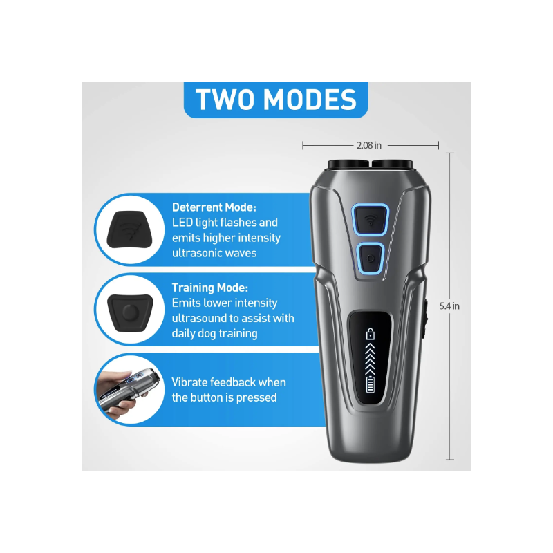 Univerzálny Ultrazvukový Odpudzovač Psov s LED Baterkou Bezpečná Úprava Správania a Prevencia Štekania