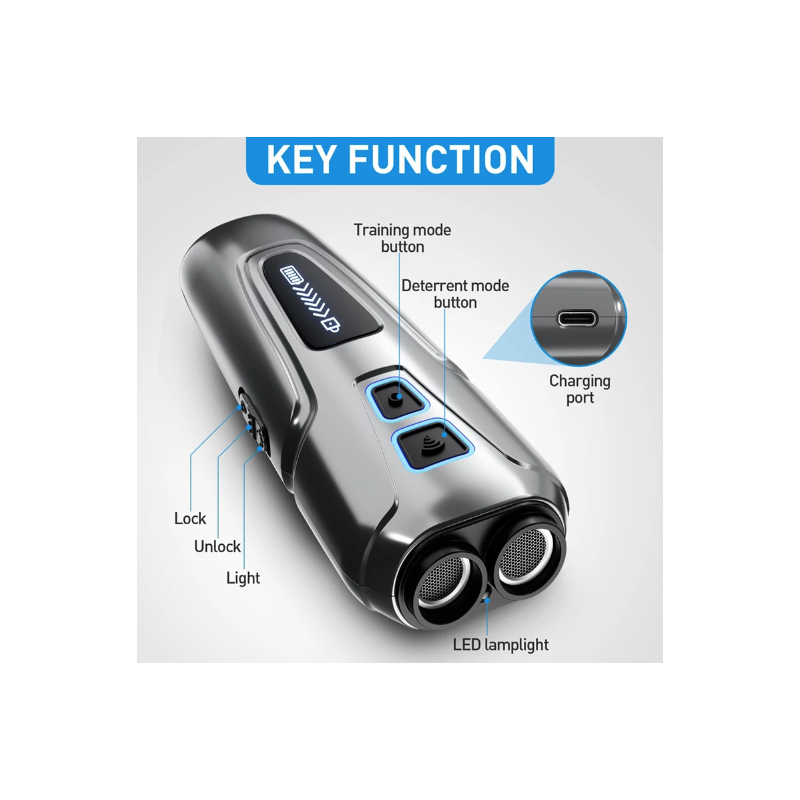 Univerzálny Ultrazvukový Odpudzovač Psov s LED Baterkou Bezpečná Úprava Správania a Prevencia Štekania
