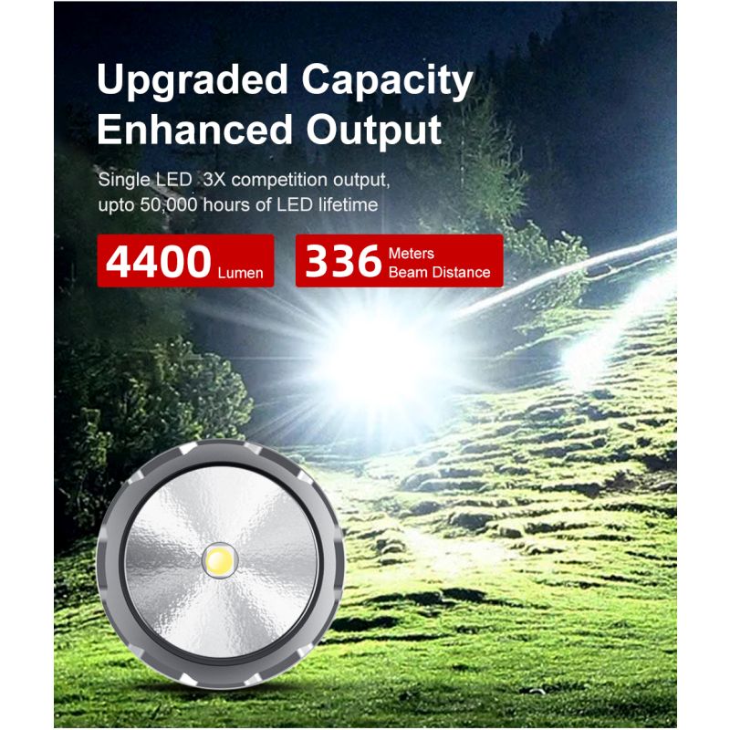 Klarus XT21X Pro odolné svietidlo 4400 lúmenov s 21700 batériou výkonné LED univerzálne vonkajšie svietidlo