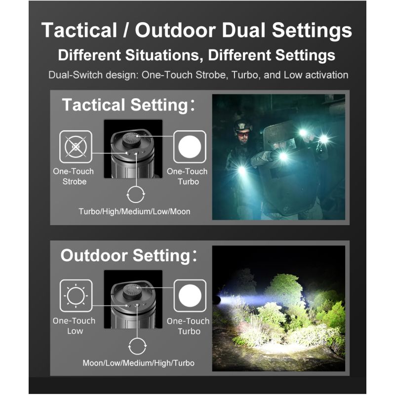 Klarus XT21X Pro odolné svietidlo 4400 lúmenov s 21700 batériou výkonné LED univerzálne vonkajšie svietidlo