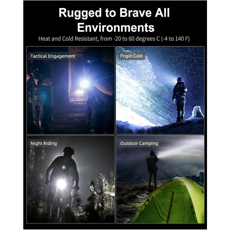 Klarus XT21X Pro odolné svietidlo 4400 lúmenov s 21700 batériou výkonné LED univerzálne vonkajšie svietidlo