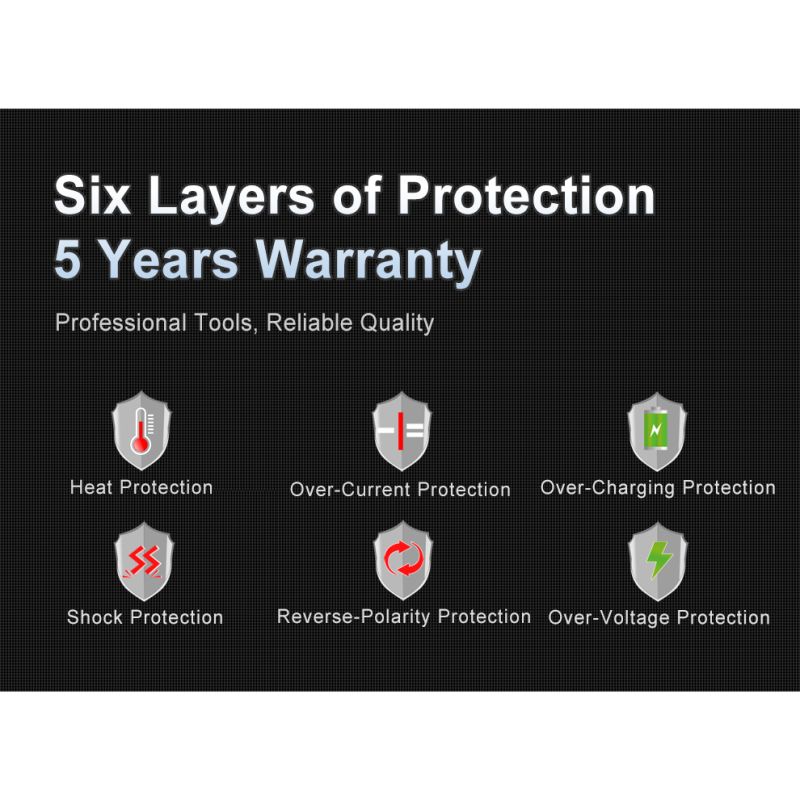 Klarus XT21X Pro odolné svietidlo 4400 lúmenov s 21700 batériou výkonné LED univerzálne vonkajšie svietidlo