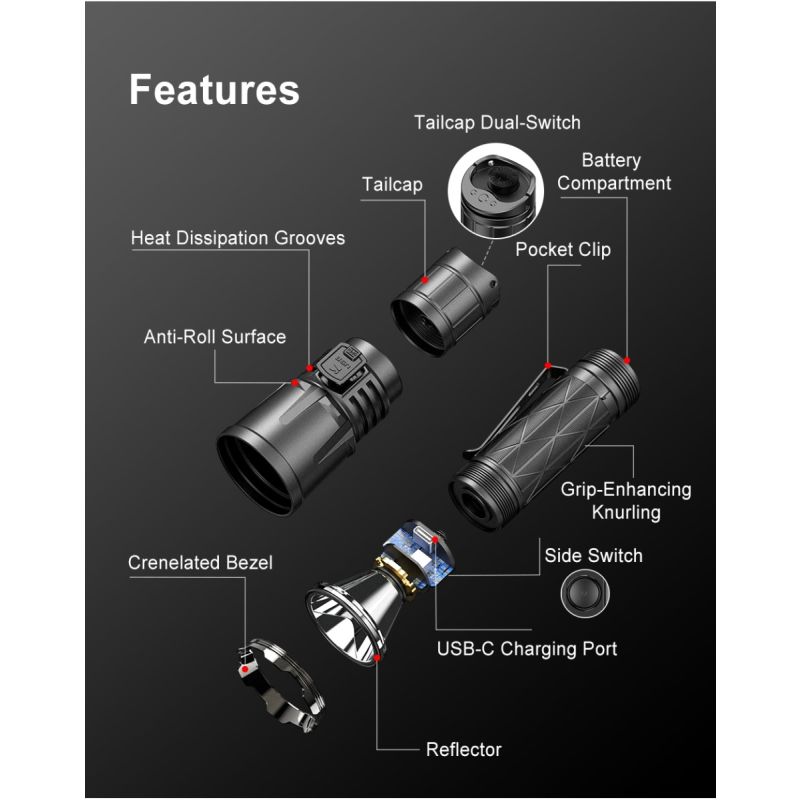 Klarus XT21X Pro odolné svietidlo 4400 lúmenov s 21700 batériou výkonné LED univerzálne vonkajšie svietidlo