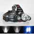Boruit RJ-3000 LED svetlomet T6 biele svetlo odolný vodotesný dizajn jasnosť 1000 lúmenov na turistiku