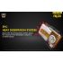 Nitecore NU25 ľahký LED svetlomet XP-G2 S3 LED 360 lúmenov pre vybavenie na kempovanie nabíjateľný svetlomet