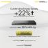 NITECORE NB10000 Power Bank 10000mAh Ľahká Duálny port USB USB-C Rýchle nabíjanie iPhone 11 Samsung S10