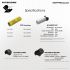 NITECORE inteligentný systém batérie 21700 a magnetické svetlo ML21 pre outdoorových nadšencov