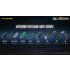 Nitecore T4K prenosná kľúčenka baterka 4000 lúmenov XP-L2 V6 LED USB-C pre vonkajšie osvetlenie a nosenie