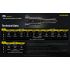 NITECORE P35i nabíjateľná baterka 3000 lúmenov ultra dlhý dosah odolná XP-G3 LED pre vonkajšie osvetlenie