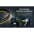 Nitecore NU50 1400 lúmenov ľahká nabíjateľná čelovka s vstavanou batériou pre outdoorové osvetlenie