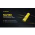 Objavte NITECORE NL2160 6000mAh 3.6V výkonnú 21700 batériu pre vysokoodberové zariadenia a LED baterky