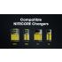 Objavte NITECORE NL2160 6000mAh 3.6V výkonnú 21700 batériu pre vysokoodberové zariadenia a LED baterky