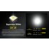 NITECORE EDC23 kompaktná USB-C nabíjateľná každodenná baterka 2500 lúmenov UHi LED pre vysoko výkonné osvetlenie