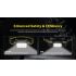 Nitecore HC75 3000 lúmenová čelovka USB-C nabíjateľná s nastaviteľným zaostrením pre priemyselné a outdoor použitie