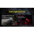 Nitecore HC75 3000 lúmenová čelovka USB-C nabíjateľná s nastaviteľným zaostrením pre priemyselné a outdoor použitie
