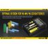 Nitecore D4 DIGICHARGER inteligentná nabíjačka s LCD displejom pre Li-ion 18650 a 26650 batérie bezpečnosť