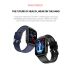 ET540 EKG glukózy v krvi Telesná teplota Krvný tlak Kyslík v krvi Srdcová frekvencia Hovor cez Bluetooth Smartwatch Fitness Tracker