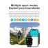 E500 Inteligentné hodinky s glukózou v krvi Pánske EKG monitor krvného tlaku Telesná teplota Inteligentné hodinky IP68 Vodotesný fitness sledovac