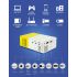 YG300 LED Mini Projektor prenosný projektor s podporou 1080P HDMI USB ľahký projektor ideálny na filmový večer