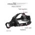 Svetlomet XHP70 8000LM USB nabíjateľný IPX5 vodotesný pre rybolov a kemping s 18650 batériou a režimami svetla