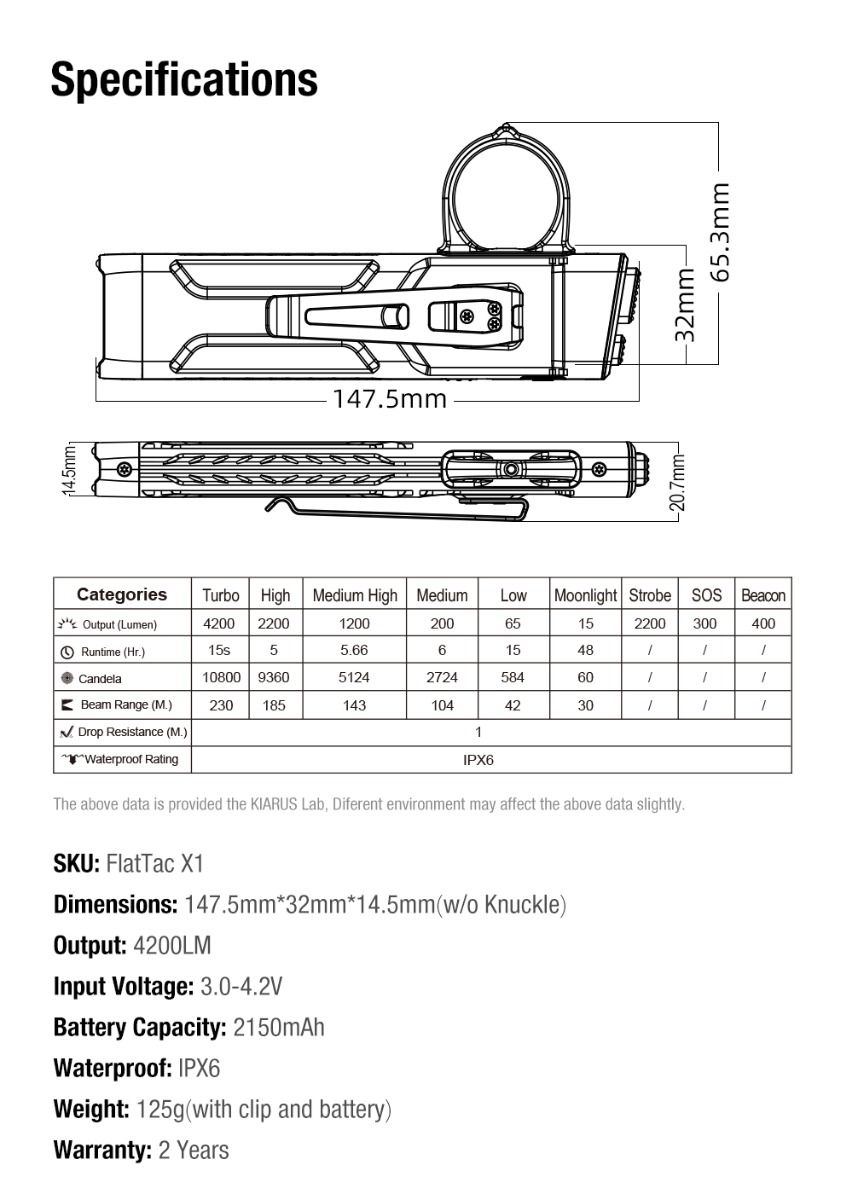 Klarus X1 Ultra-tenká EDC taktická baterka Luminus SST-70 LED 4200LM vonkajšie núdzové svietidlo