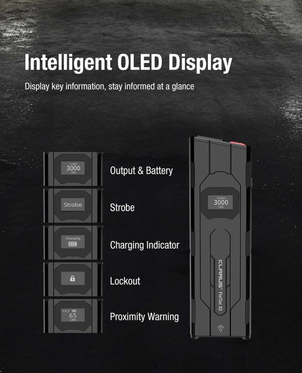 Klarus X2 3000 lúmenov Ultratenká taktická baterka USB-C LED vreckové svetlo. Odolná pre sebaobranu a outdoor výbavu.
