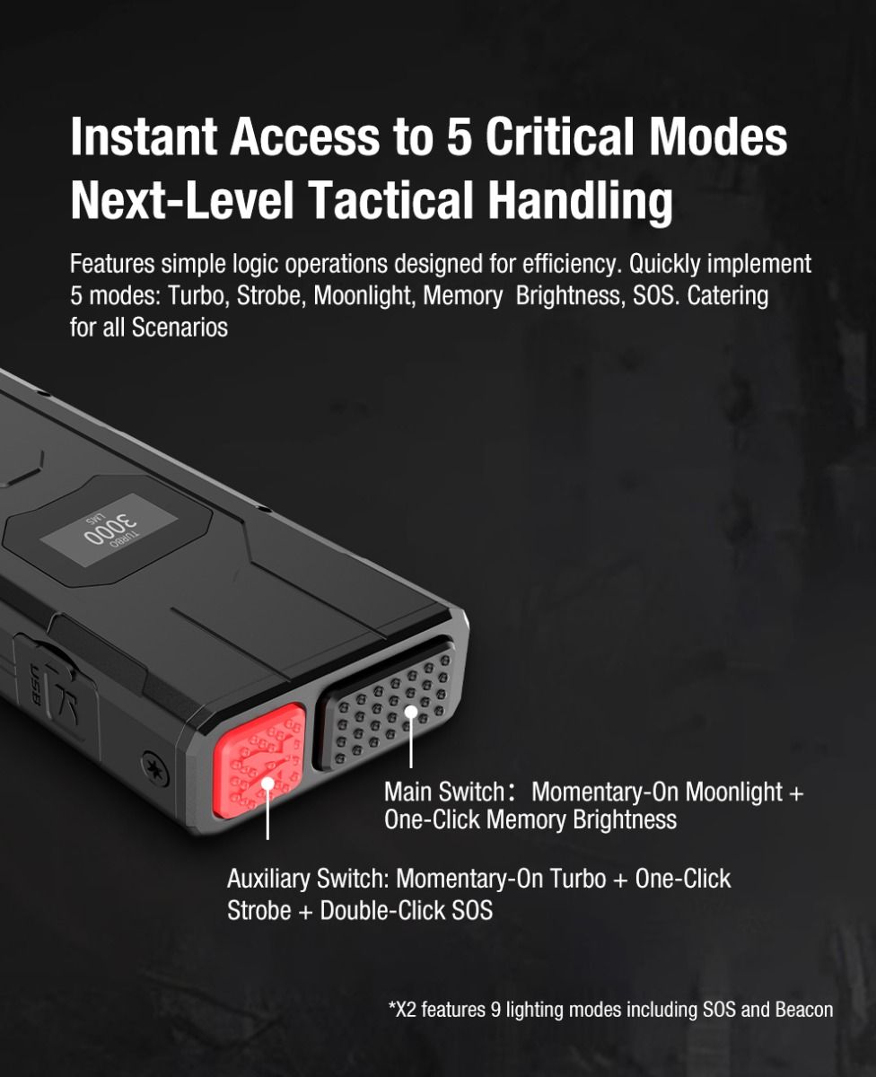 Klarus X2 3000 lúmenov Ultratenká taktická baterka USB-C LED vreckové svetlo. Odolná pre sebaobranu a outdoor výbavu.