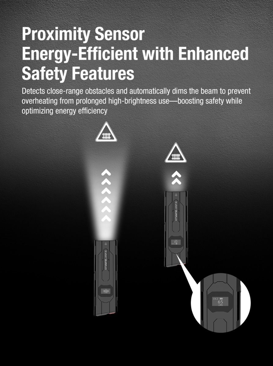 Klarus X2 3000 lúmenov Ultratenká taktická baterka USB-C LED vreckové svetlo. Odolná pre sebaobranu a outdoor výbavu.