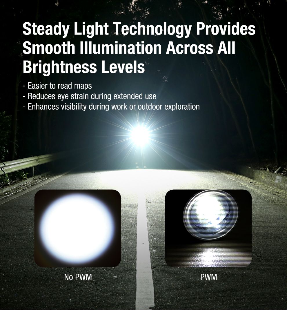 Klarus X2 3000 lúmenov Ultratenká taktická baterka USB-C LED vreckové svetlo. Odolná pre sebaobranu a outdoor výbavu.