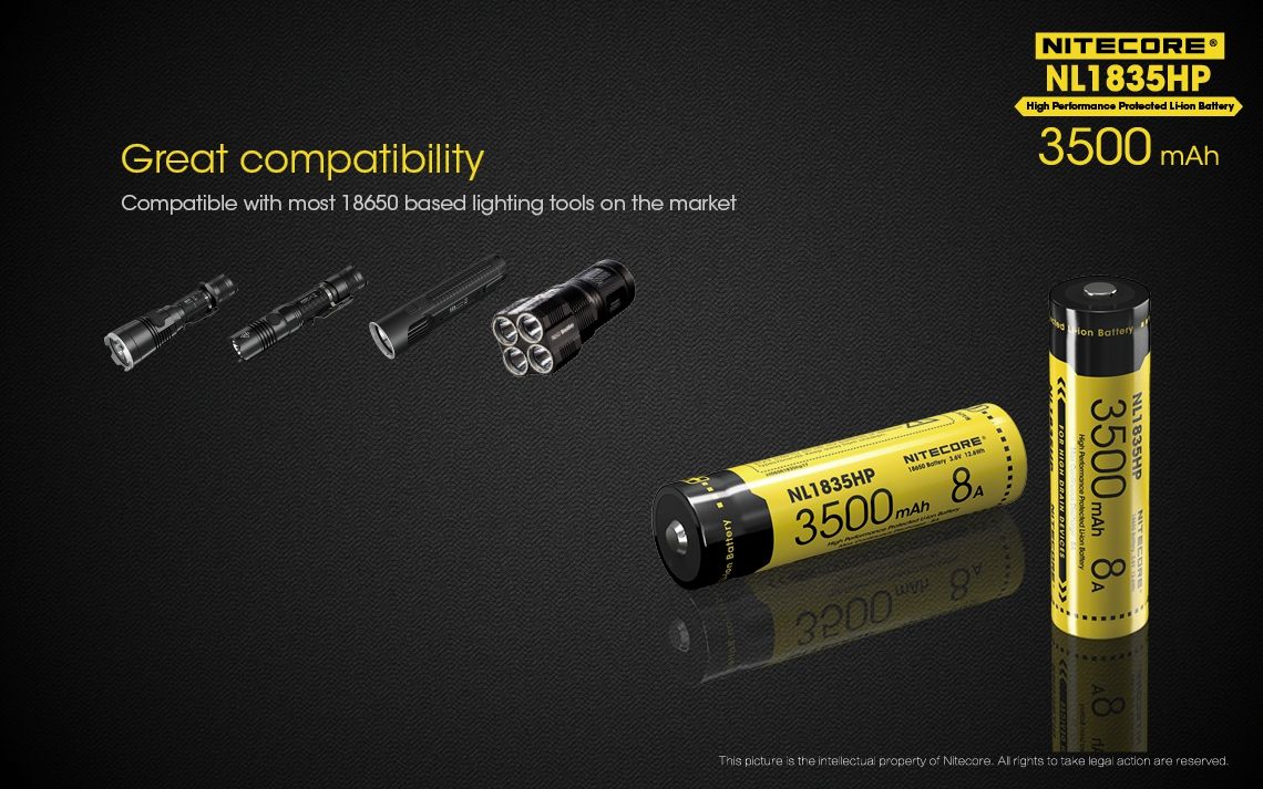 Nitecore NL1835HP 3500mAh Vysokovýkonná nabíjateľná batéria 18650 pre baterky a technické pomôcky