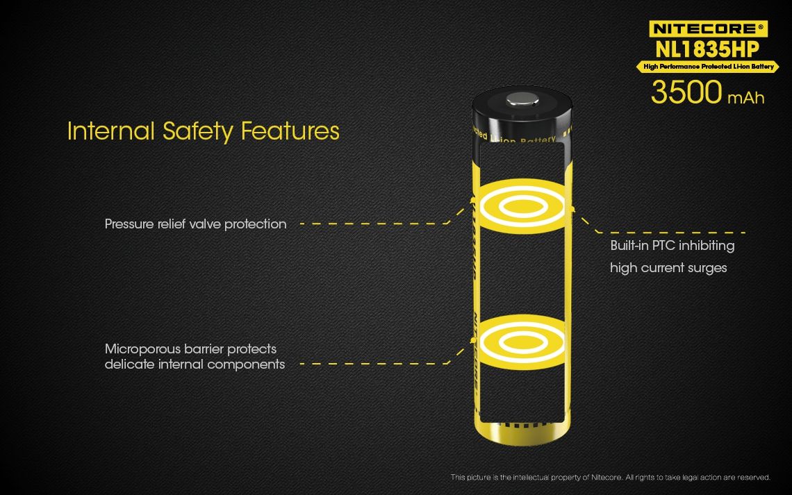 Nitecore NL1835HP 3500mAh Vysokovýkonná nabíjateľná batéria 18650 pre baterky a technické pomôcky